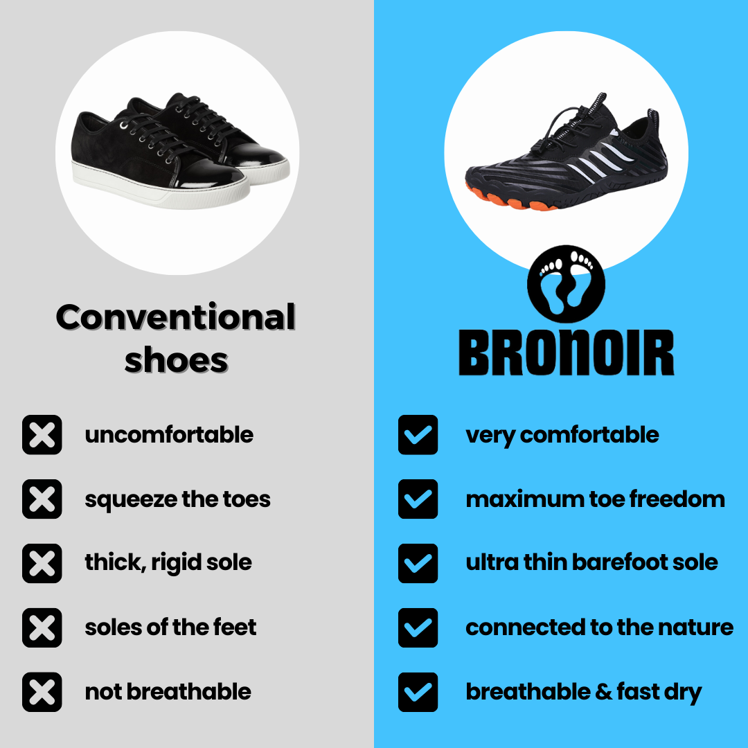 Air - Barefoot Shoes