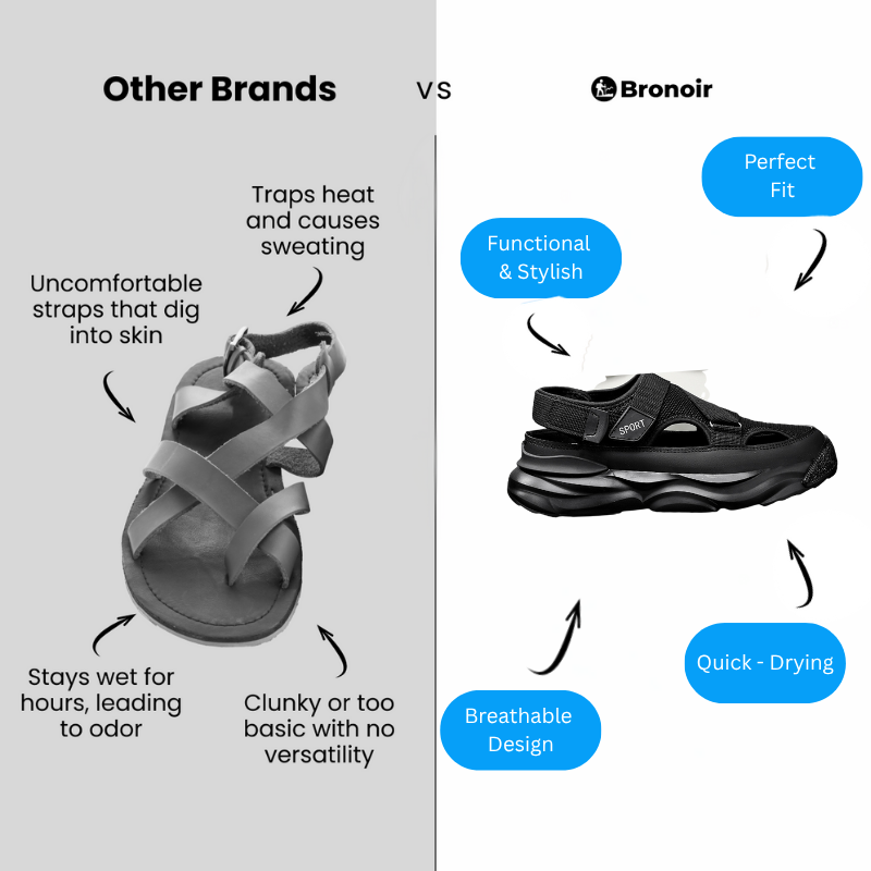 Zeniva – Lightweight & Arch-Supportive Walking Sandals
