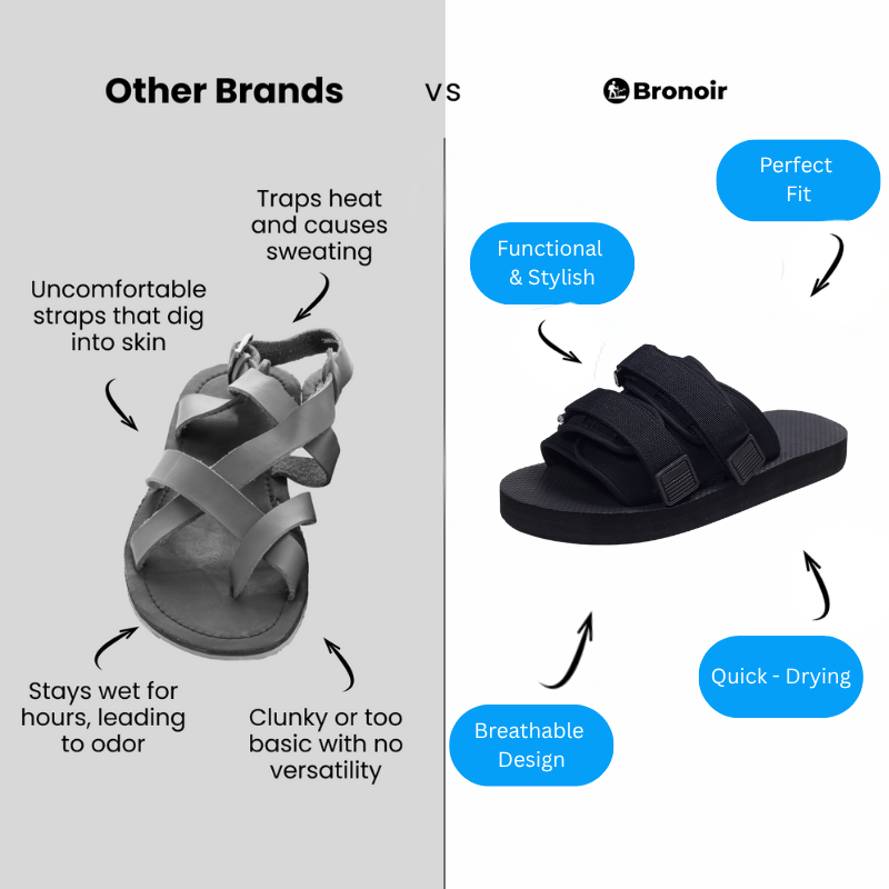 Tivana – Lightweight & Arch-Supportive Walking Sandals