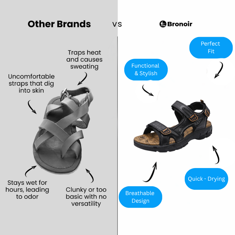 Maelis – Lightweight & Arch-Supportive Walking Sandals