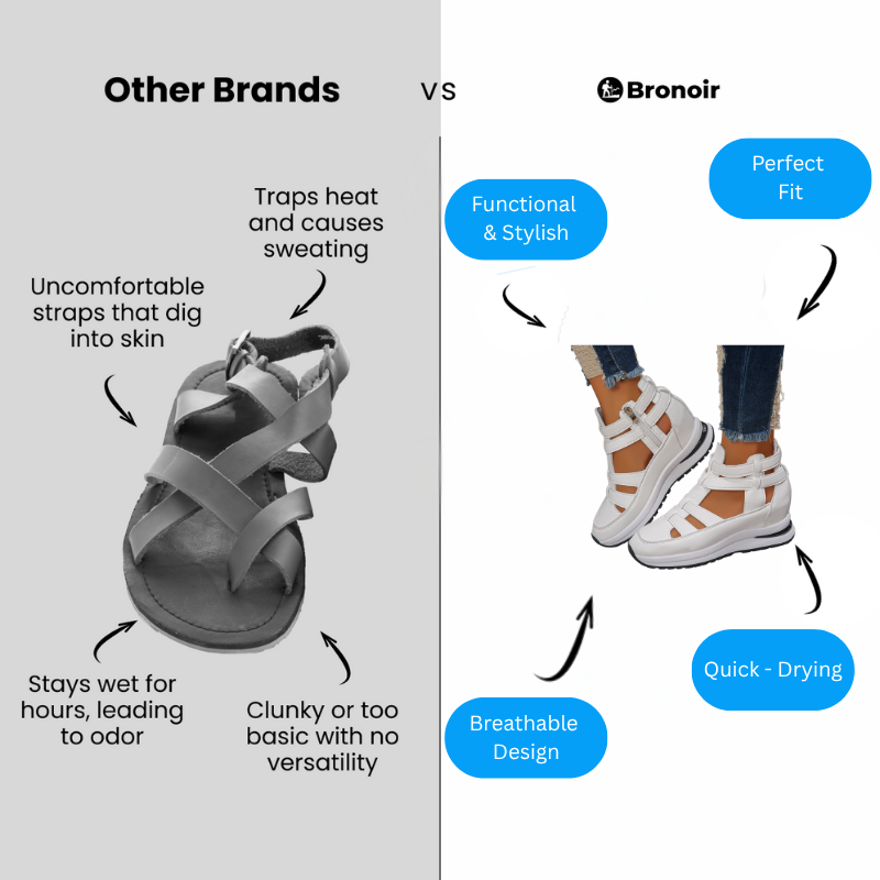 Lilira – Lightweight & Arch-Supportive Walking Sandals