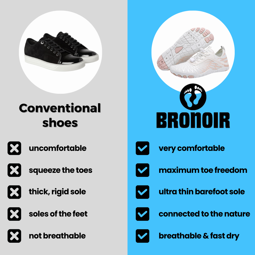 Hiking Footwear Skin - Barefoot Shoes