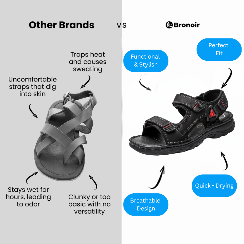 Camire – Lightweight & Arch-Supportive Walking Sandals