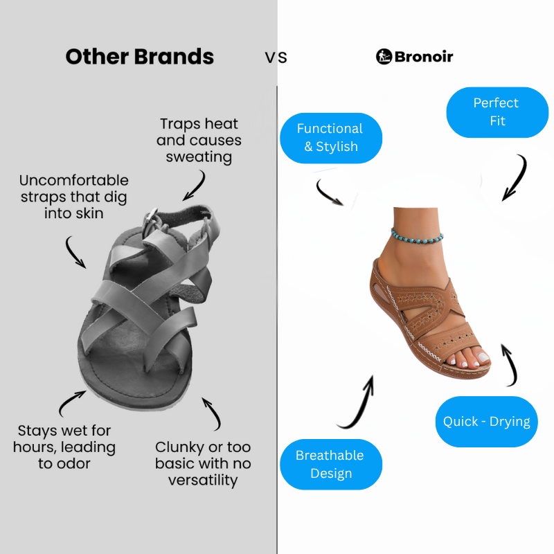Lurelle – Lightweight & Arch-Supportive Walking Sandals