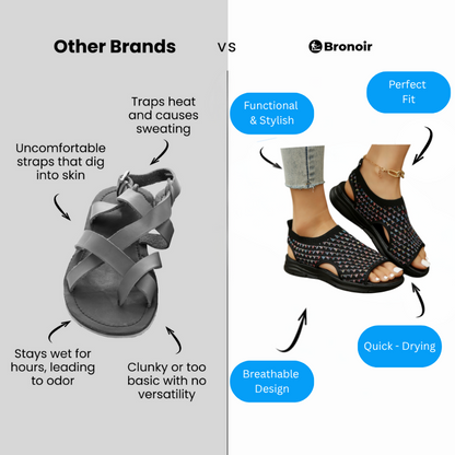 Trelaya – Lightweight & Arch-Supportive Walking Sandals