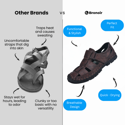 Dayvia – Lightweight & Arch-Supportive Walking Sandals