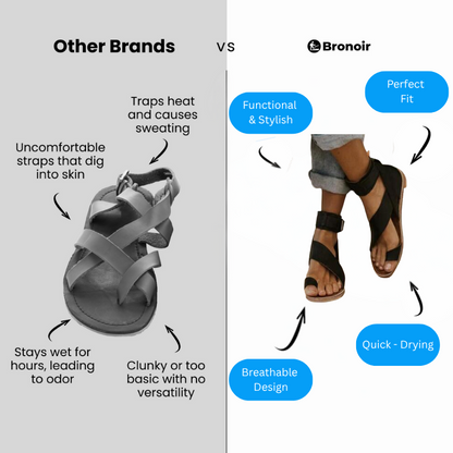 Stridea – Lightweight & Arch-Supportive Walking Sandals