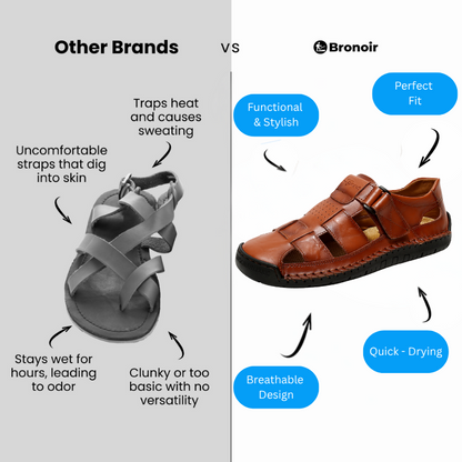 Chillayne – Lightweight & Arch-Supportive Walking Sandals