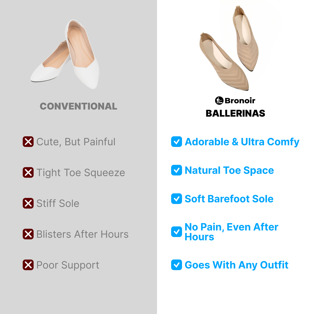 Zoe Bloom - Elegant & Supportive Ballerinas for Daily Comfort