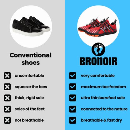 Hiking Footwear Hike - Barefoot Shoes