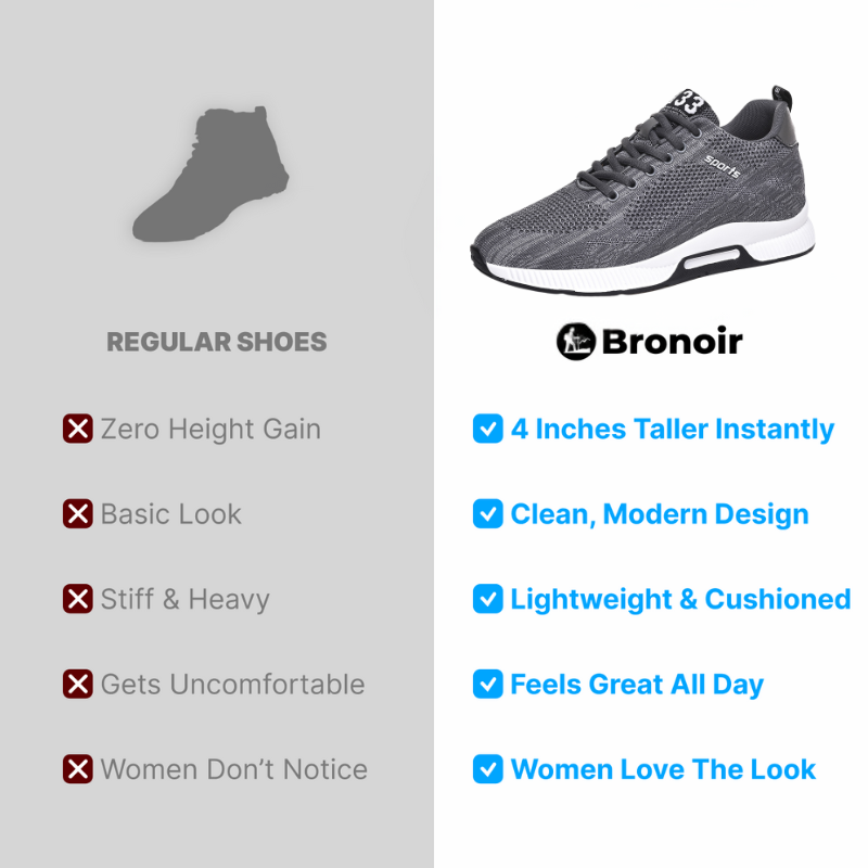 Peakform – Height Boost Sneakers – Up to 4Inch Taller Instantly & Comfortably