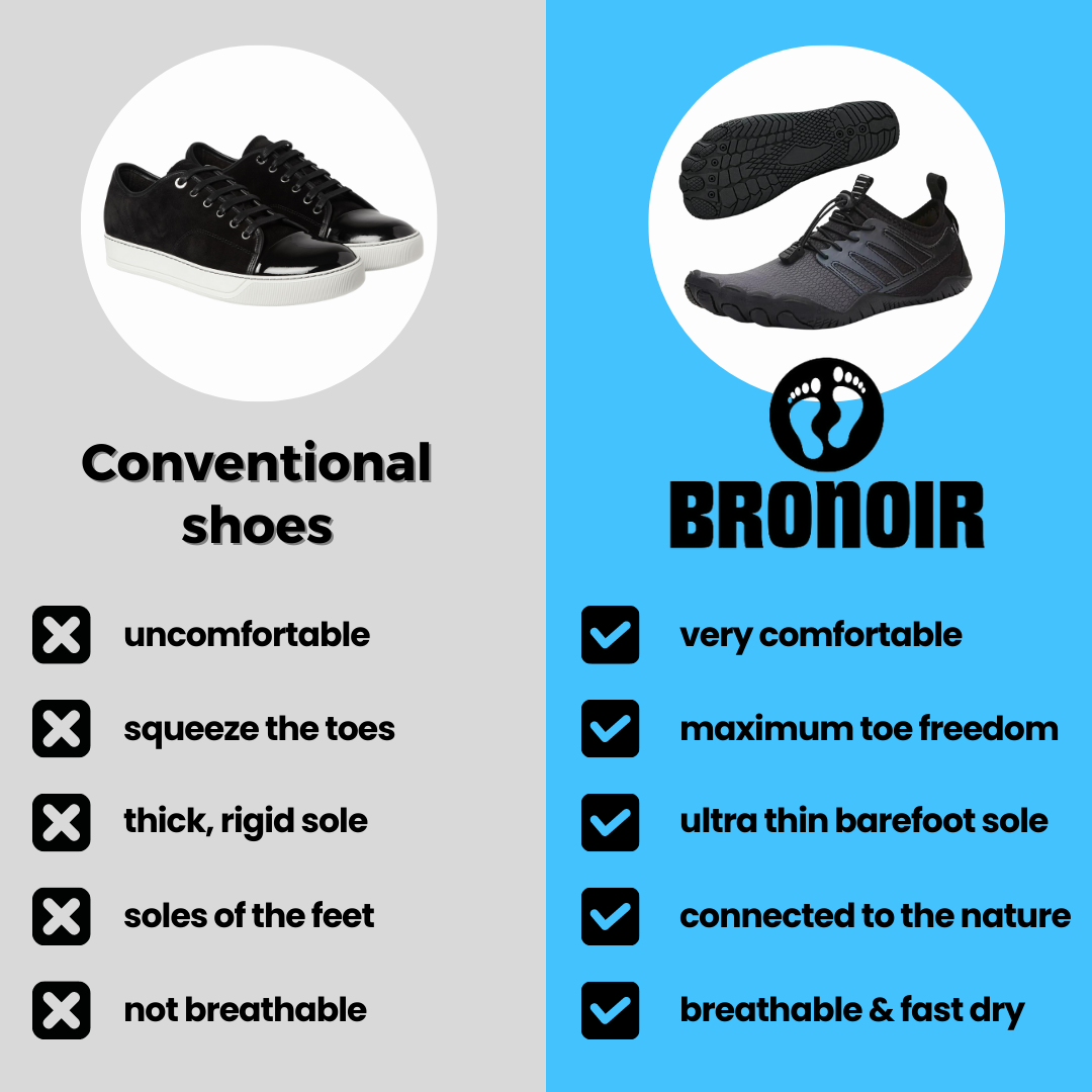 Feel - Barefoot Shoes
