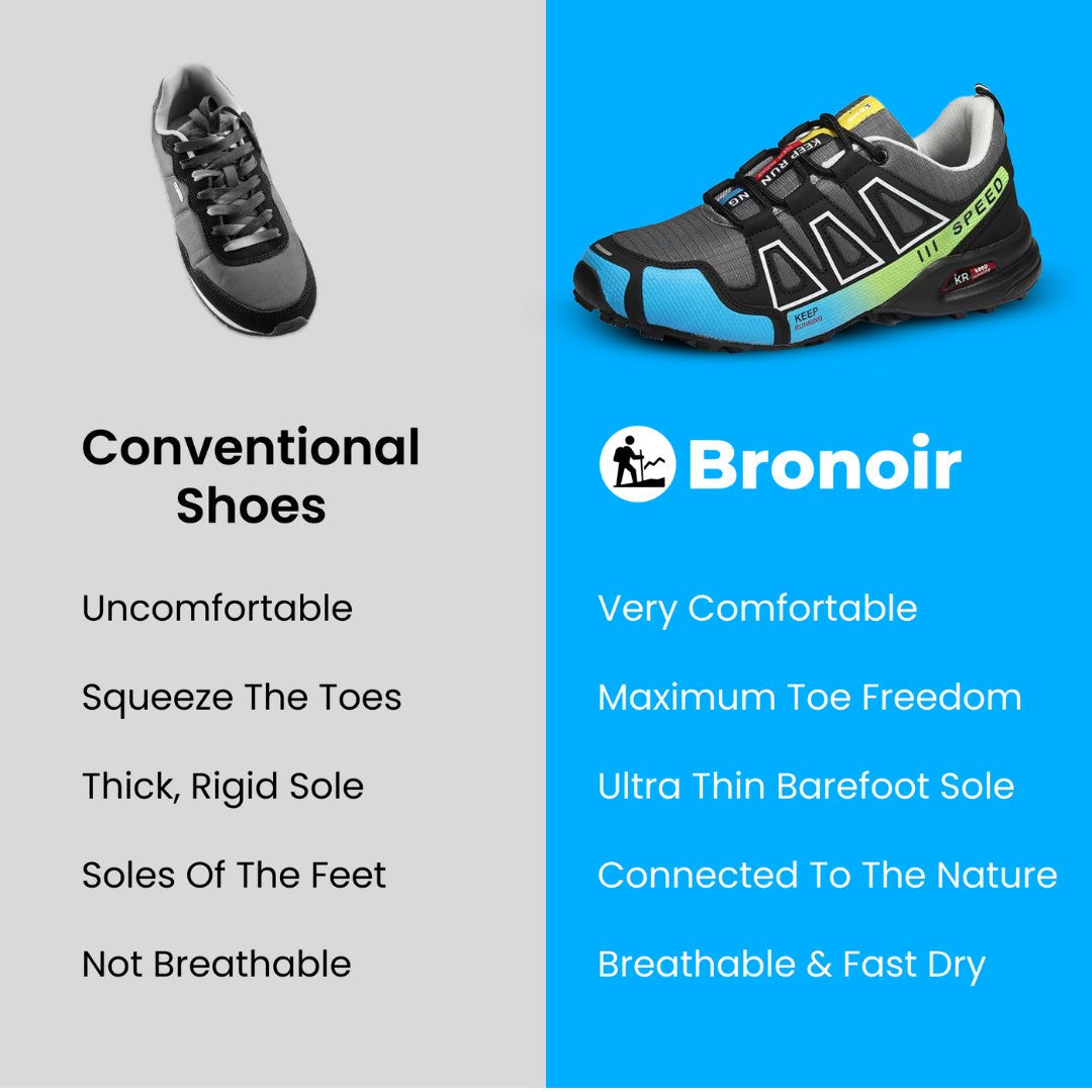 Hikers - Orthopedic Outdoor Shoes (BOGO)