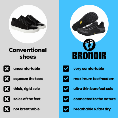 Sports - Barefoot Shoes