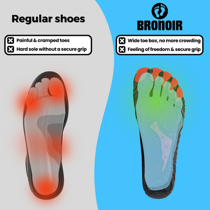 Trend - Non-Slip Barefoot Shoes
