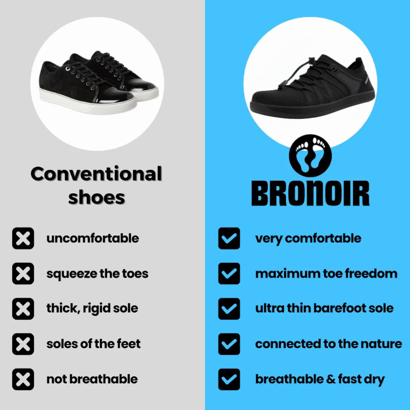 Grip - Barefoot Shoes