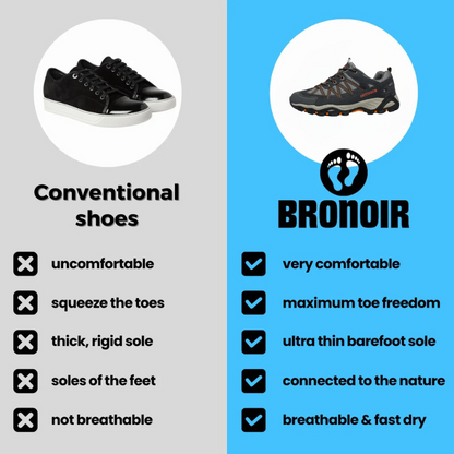 Spark - Barefoot Shoes