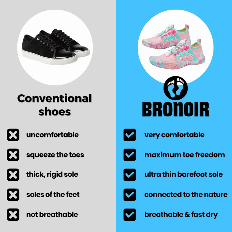 Peak - Barefoot Shoes