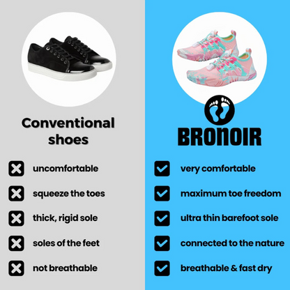 Peak - Barefoot Shoes