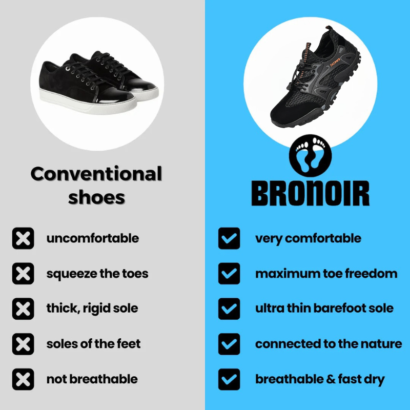 Drizzle - Barefoot Shoes