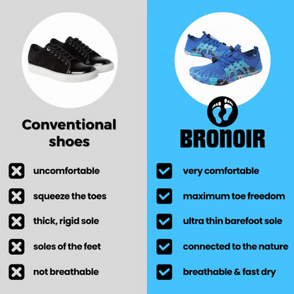 Free - Barefoot Shoes