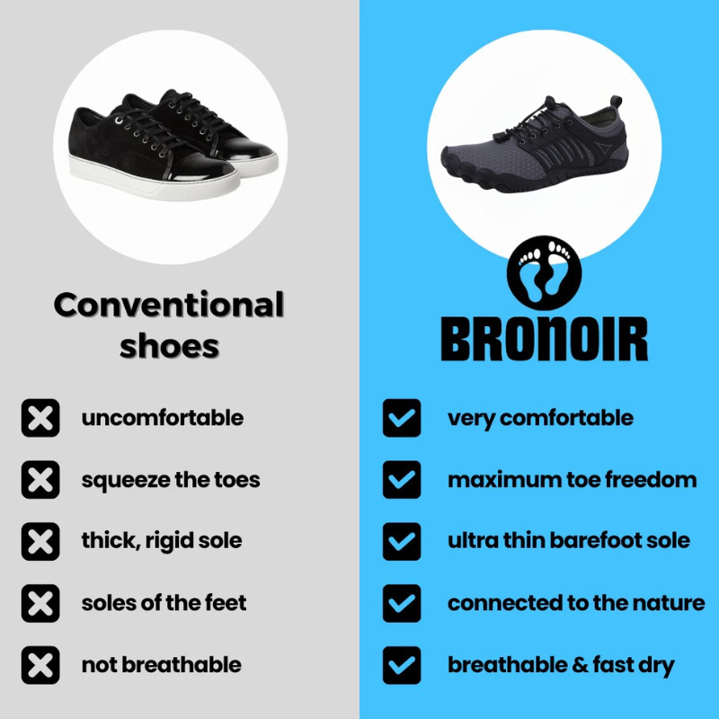Aura- Barefoot Shoes