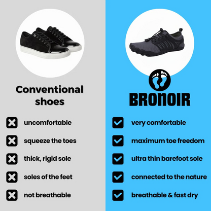 Aura- Barefoot Shoes