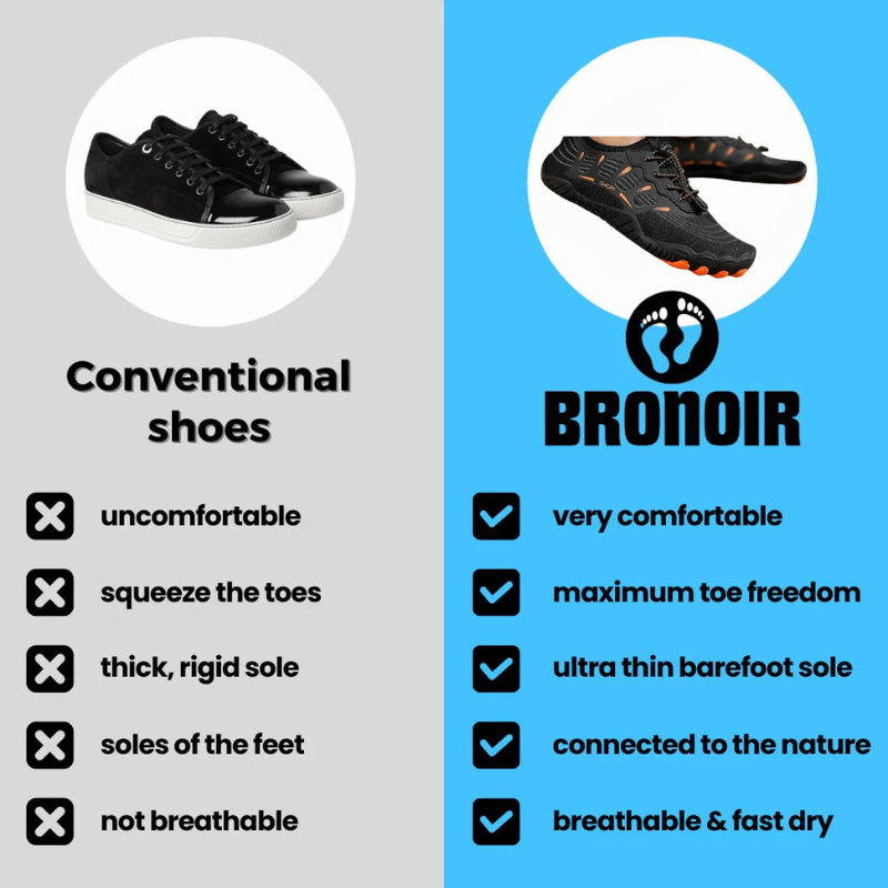 StrideEase - Barefoot Shoes