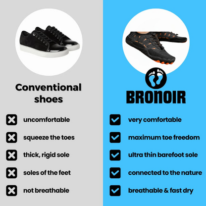 StrideEase - Barefoot Shoes