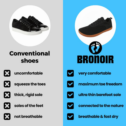 Bask - Barefoot Shoes