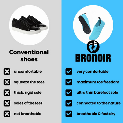 WanderX - Barefoot Shoes