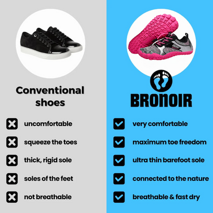 GlowNest - Barefoot Shoes
