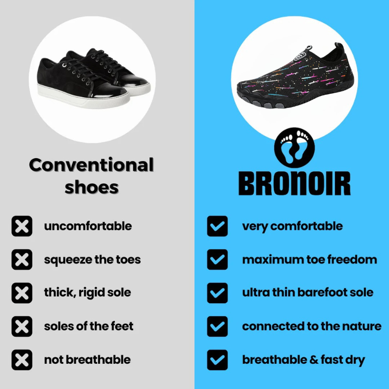 LiftNest - Barefoot Shoes
