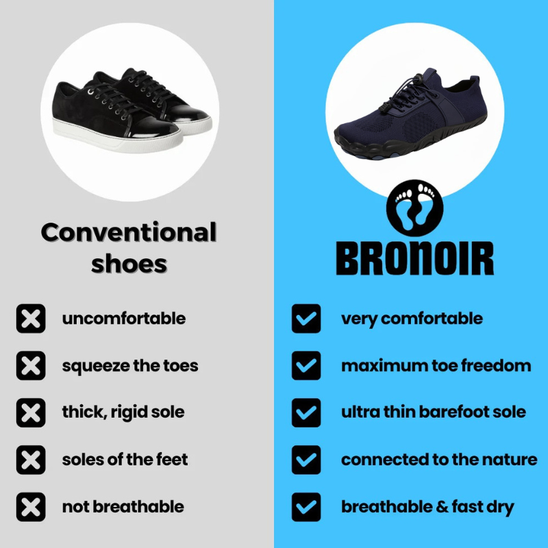 Aero - Barefoot Shoes