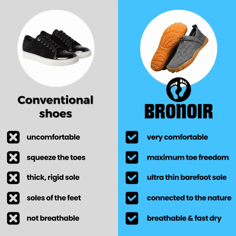 Calm - Barefoot Shoes