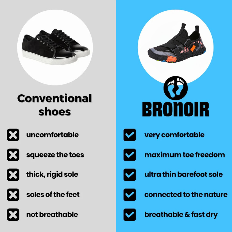 NestX - Barefoot Shoes