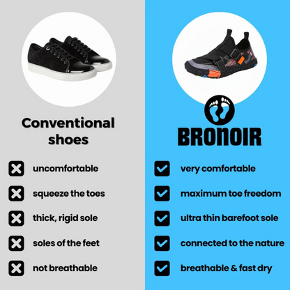 NestX - Barefoot Shoes