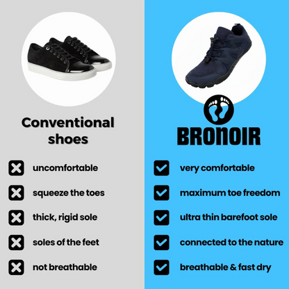 Glint - Barefoot Shoes
