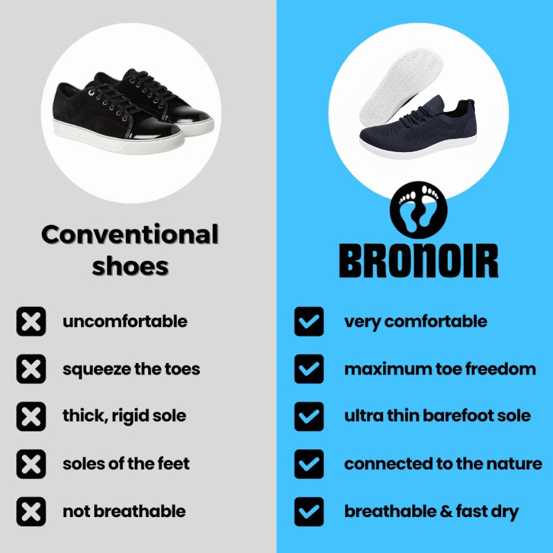 Still - Healthy Barefoot Style Sneakers