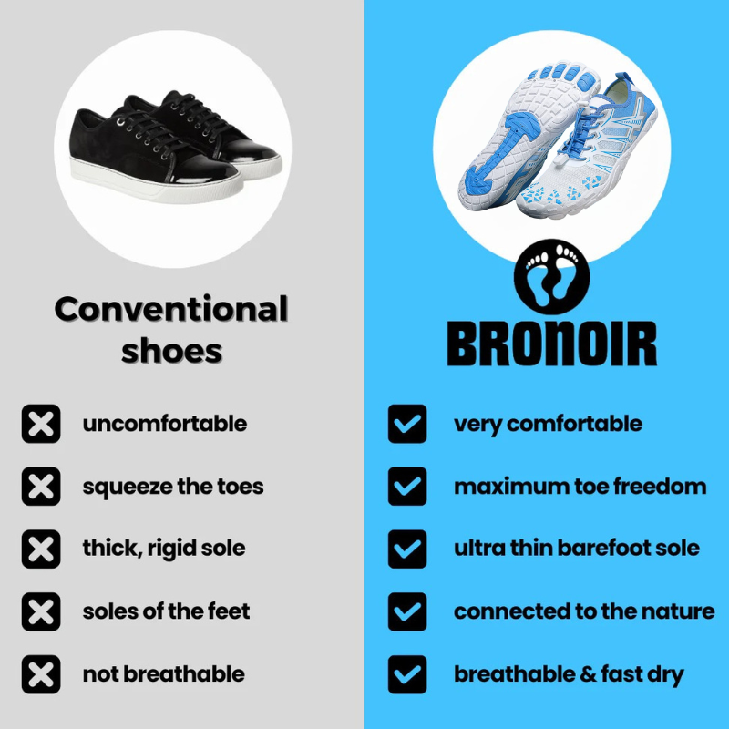 ZenFlow - Barefoot Shoes