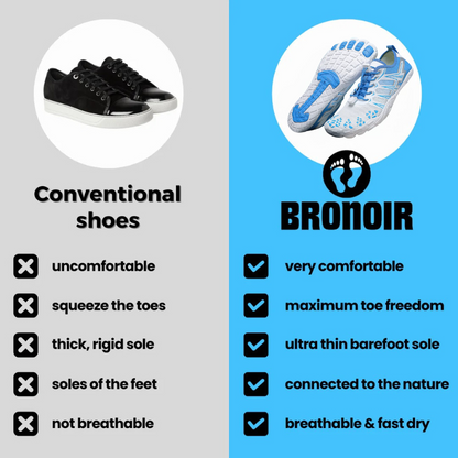 ZenFlow - Barefoot Shoes