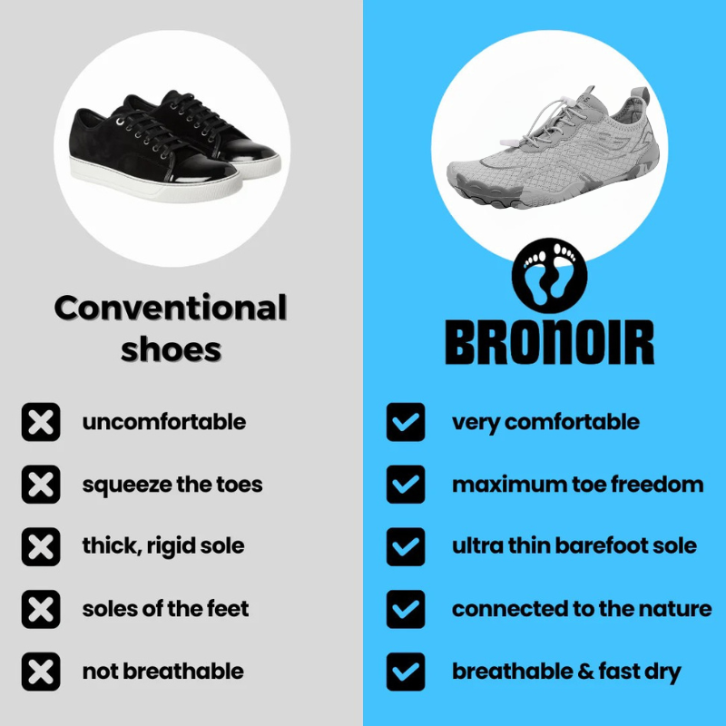 Slide - Barefoot Shoes