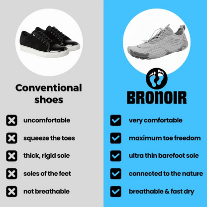Slide - Barefoot Shoes