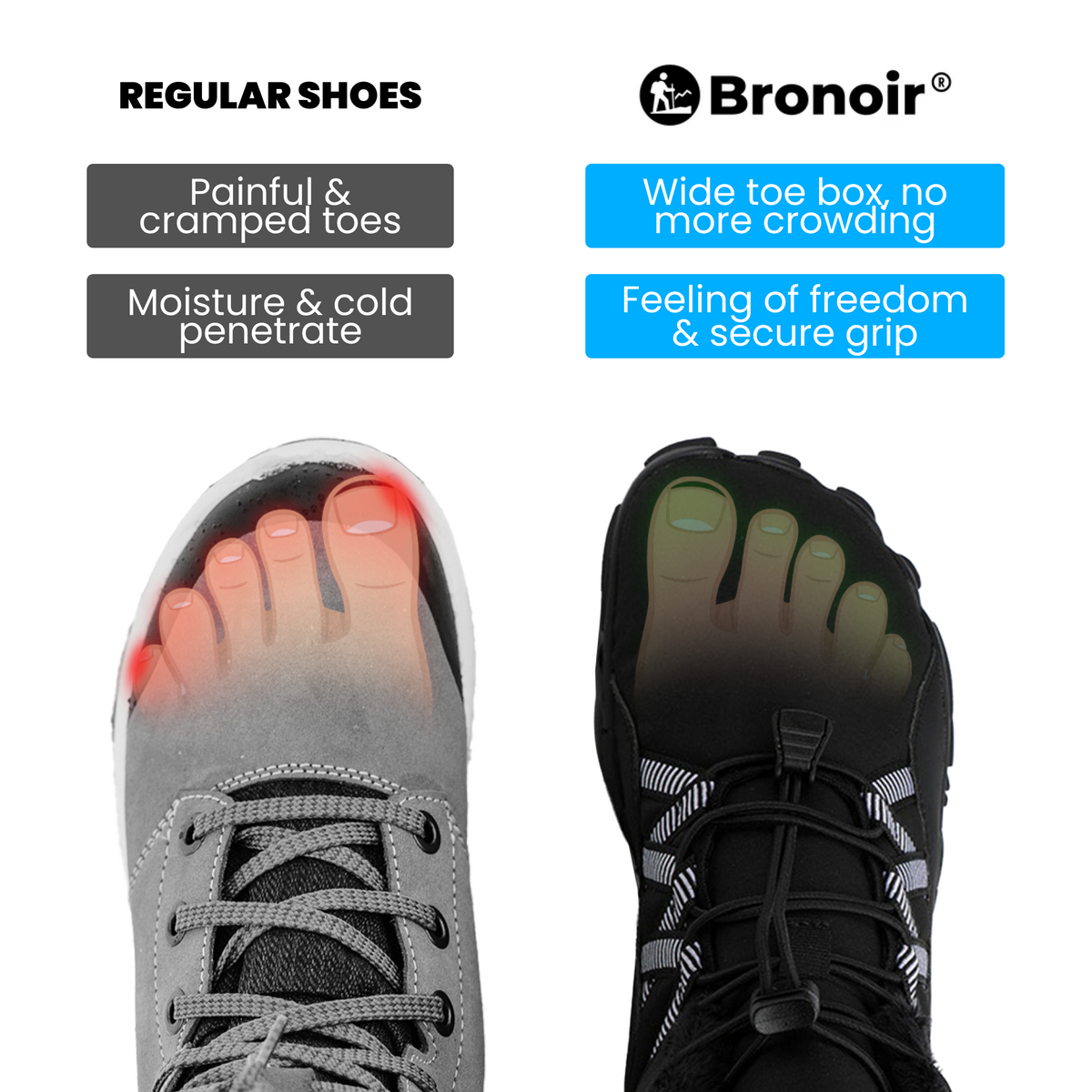 HeatLock - Winter Barefoot Shoes